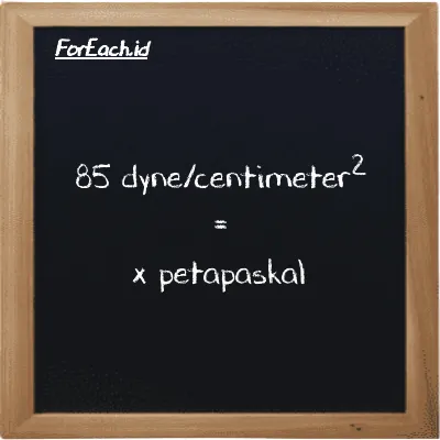 Contoh konversi dyne/centimeter<sup>2</sup> ke petapaskal (dyn/cm<sup>2</sup> ke PPa)